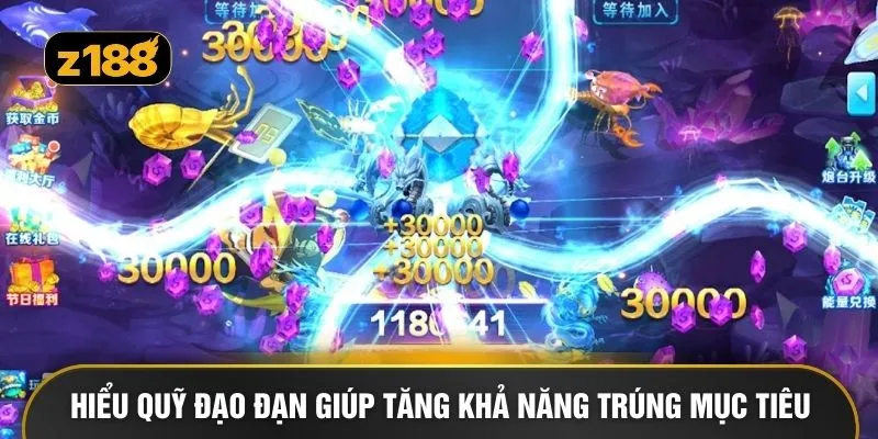 Hiểu quỹ đạo đạn giúp tăng khả năng trúng mục tiêu